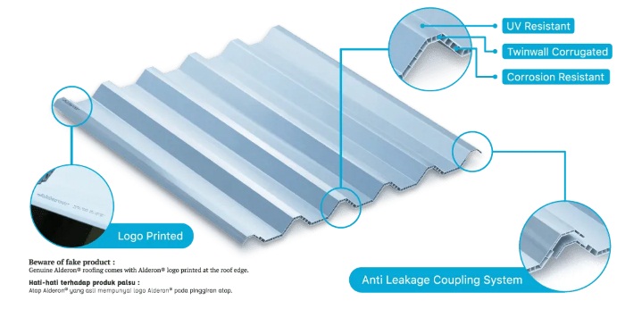 harga alderon 830 jogja solo