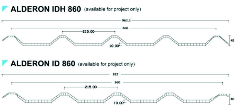 harga alderon 4 jogja solo