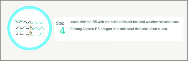 harga alderon jogja solo 10