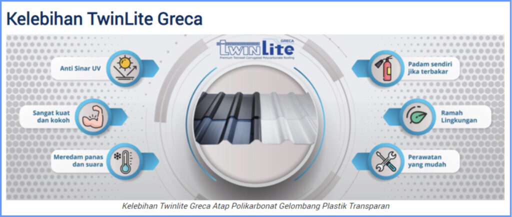 kelebiha twinlite greca